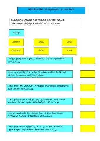 மலேசியாவில் பொருளாதார நடவடிக்கை