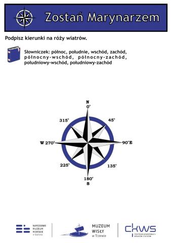 ZM Nauka Kierunków