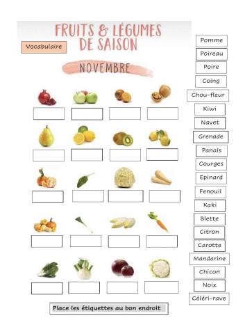 Les fruits et légumes de novembre