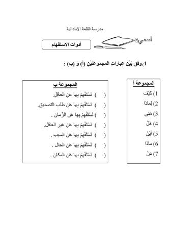 ادوات الاستفهام1