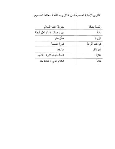 معاني الجزء الاخير من سورة النبأ