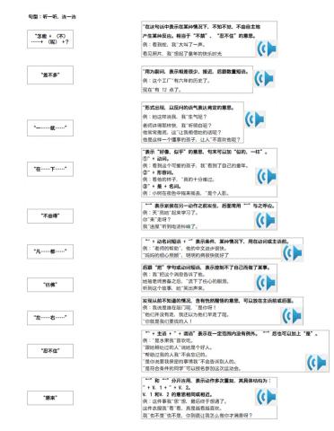 九册5课句型