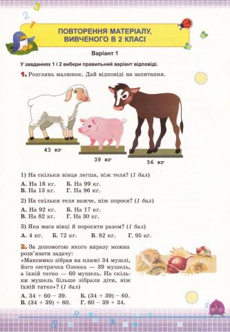 Перевірка предметних компетентностей