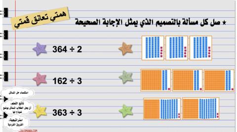 استقصاء حل المسائل