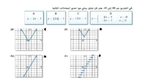 المعادلات الخطية