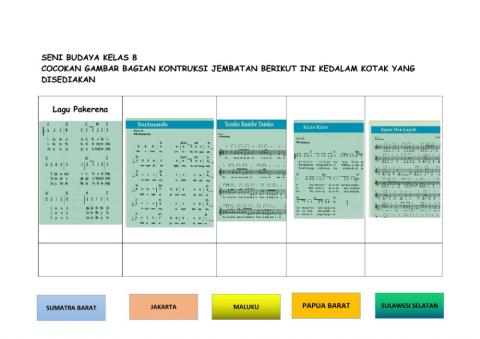 Teknik memainkan alat musik tradisional