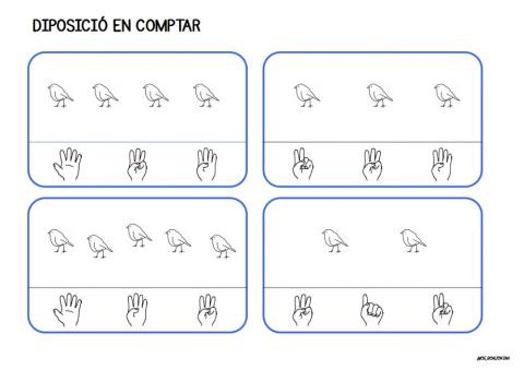 Disposició en comptar