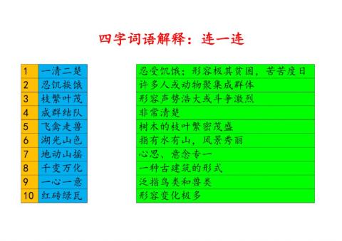 四字词语解释