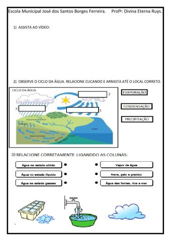 Ciclo da água