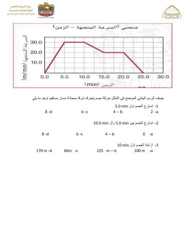 التسارع