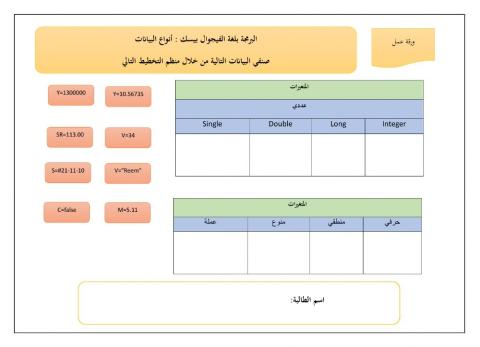 انواع البيانات