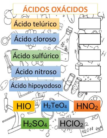 Ácidos oxacidos