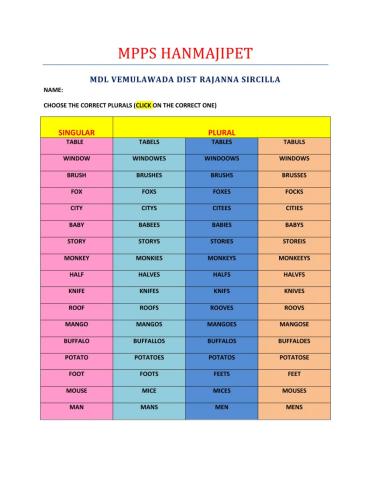 English worksheet plurals