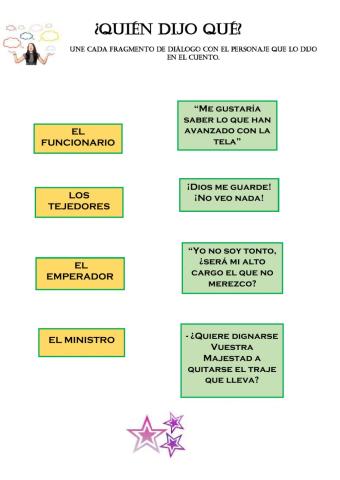 ¿Quién dijo qué cosa?