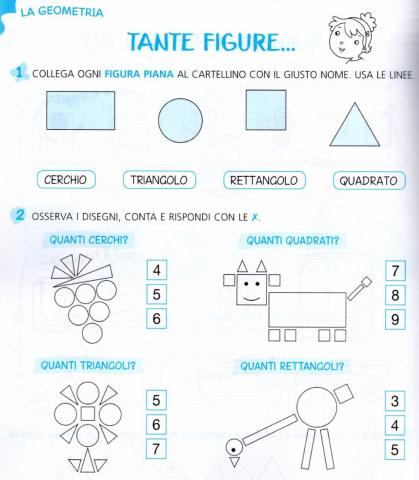 Test: le forme geometriche