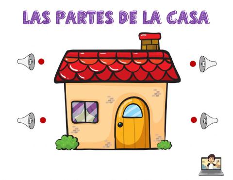 Partes de la casa