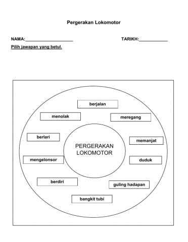 Pergerakan Asas