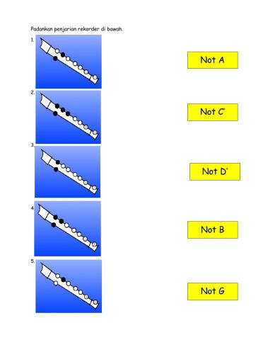 Penjarian rekorder tahun 4: not g,a,b,c',d'