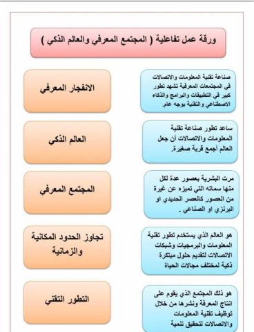 ورقةعمل الحياة في العالم الذكي