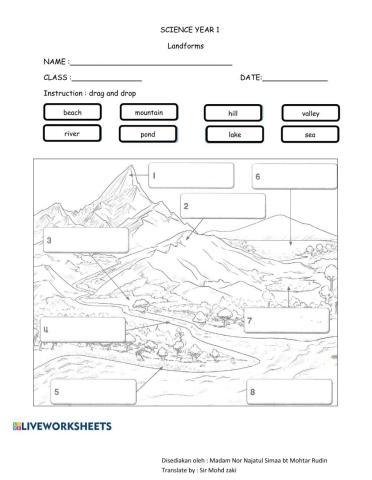 Landforms