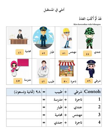 أملي في المستقبل (الأرقام والأعداد