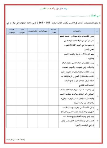 مهن و تخصصات الحاسب