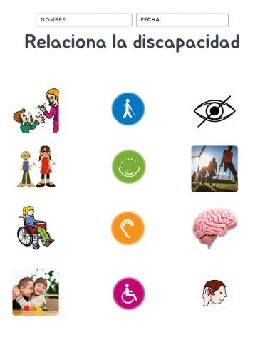 Tipos de discapacidad1