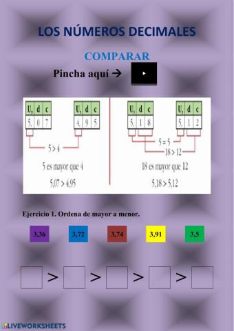 Comparación de números decimales