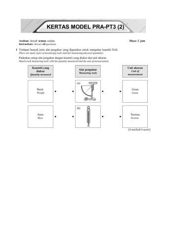 Latihan Sains Tingkatan 1