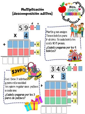 Multiplicacion suma aditiva