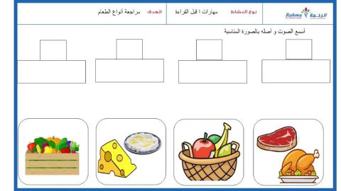 مراجعة أنواع الأكل