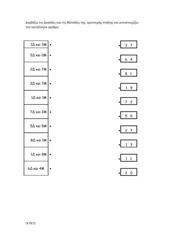 Αντιστοιχίζω τις Μονάδες και Δεκάδες με τον κατάλληλο αριθμό