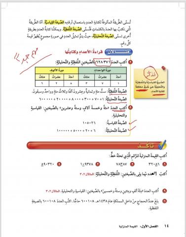 مراجعة القيمة المنزلية