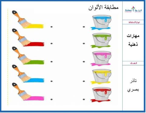 مهارات