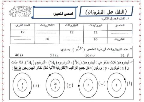 اكتشاف النيترونات