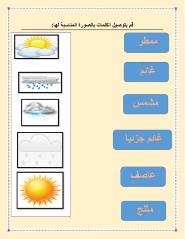 حالة الطقس