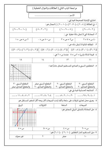 العلاقات والدوال الخطية