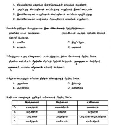 பிரிவு ஆ : இலக்கணம்