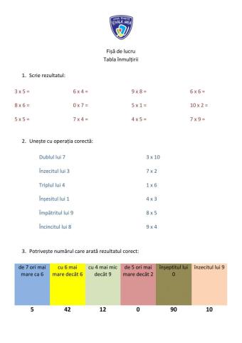 Fișă de lucru Tabla înmulțirii