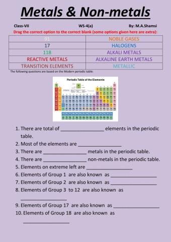 Metals and non- metals