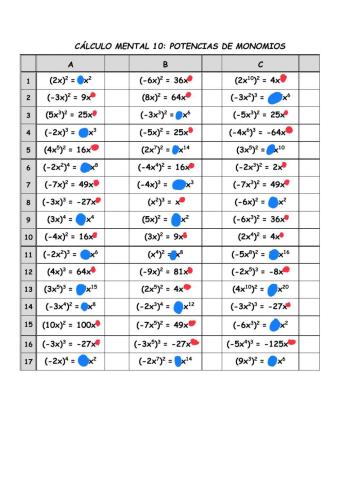 Cálculo mental 10: Potencias de monomios