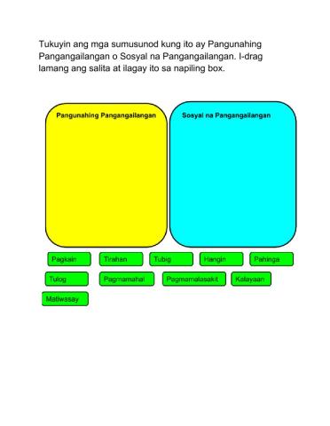 2 Uri ng Pangangailangan