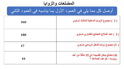 المضلعات والزوايا