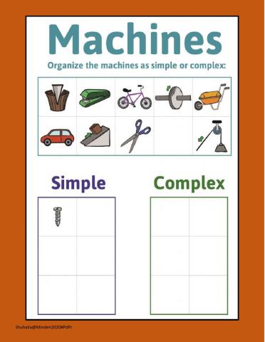 COMPLEX MACHINES YEAR 4