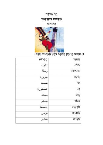 דף עבודה על מסעות סינדבאד הבנת הנקרא+שאילות