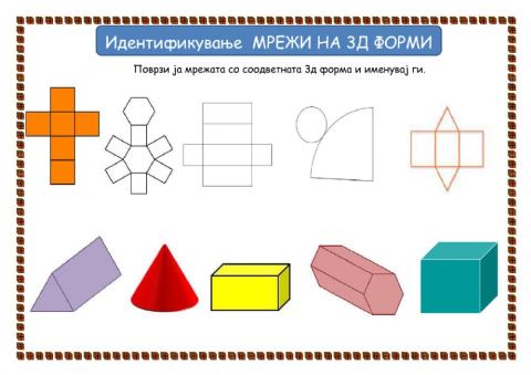 Идентификување на 3Д мрежи