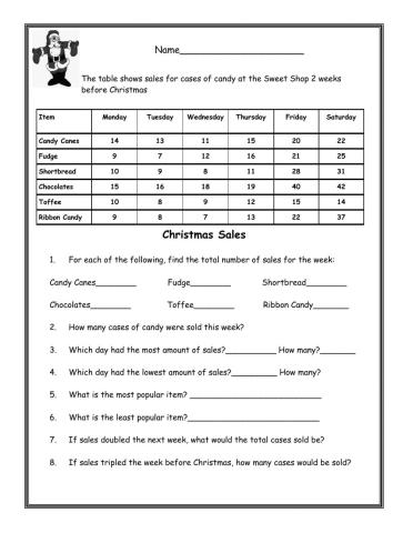 Christmas math -1