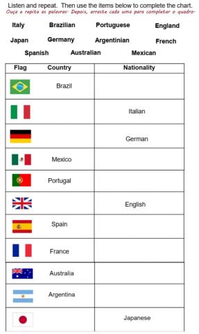 Countries and nationalities drag and drop