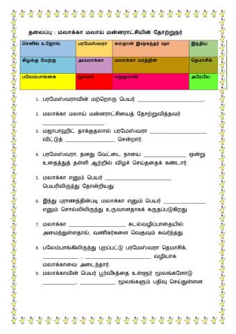 மலாக்கா மலாய் மன்னராட்சியின் தோற்றுநர்