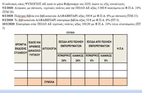 ΒΙΒΛΙΟ ΕΣΟΔΩΝ ΕΚΔΟΤΙΚΟΥ ΟΙΚΟΥ